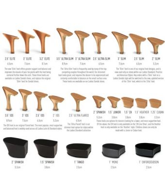 IDS Karen 1.5 Junior