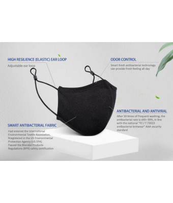 Antibacterial Face Mask